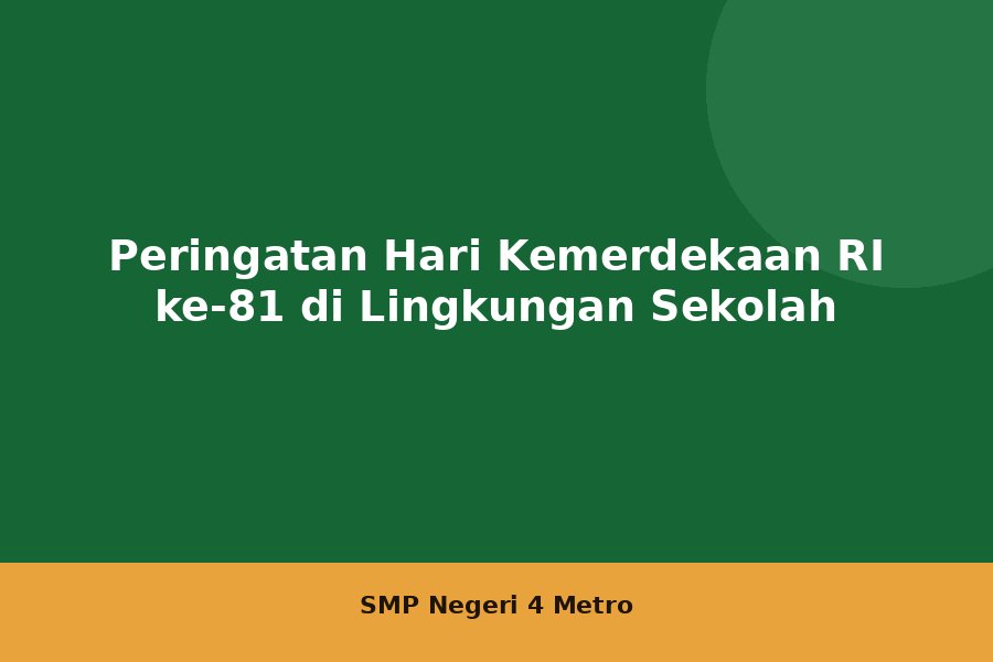 Peringatan Hari Kemerdekaan RI ke-81 di Lingkungan Sekolah