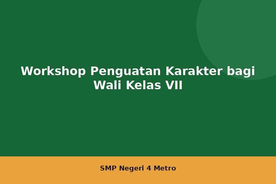 Workshop Penguatan Karakter bagi Wali Kelas VII
